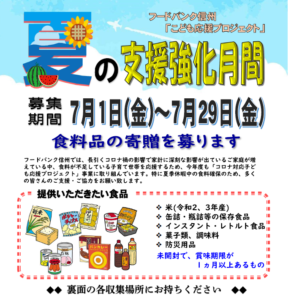 夏の食糧支援「こども応援プロジェクト」